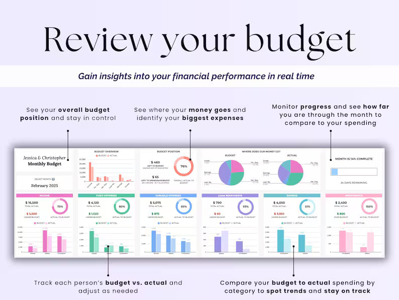 Household Monthly Budget Planner (Google Sheets)