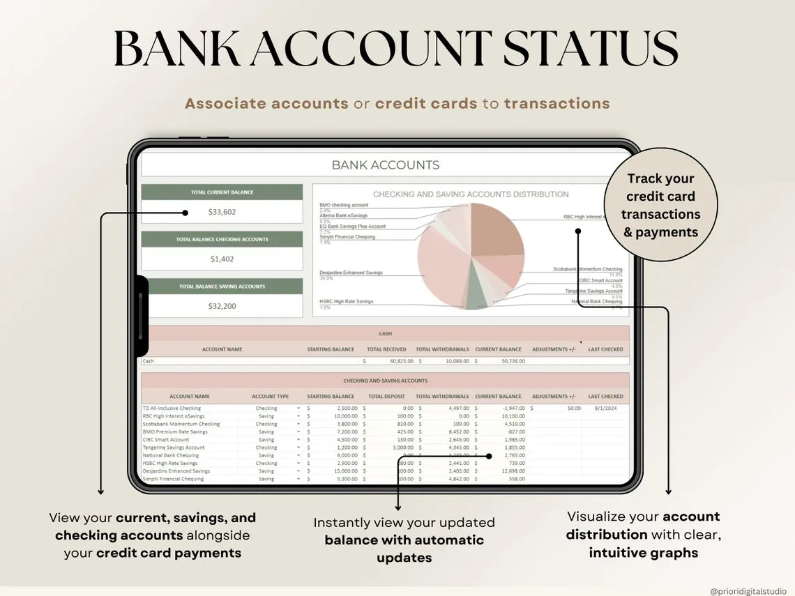 Ultimate Budget Spreadsheet – Track Monthly Bills & Debts | Excel & Google Sheets Template