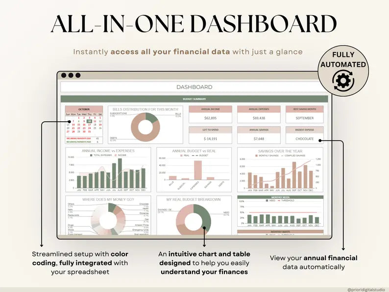Ultimate Budget Spreadsheet – Track Monthly Bills & Debts | Excel & Google Sheets Template
