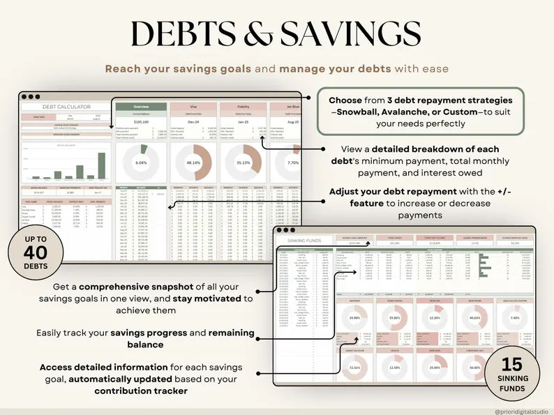 Ultimate Budget Spreadsheet – Track Monthly Bills & Debts | Excel & Google Sheets Template