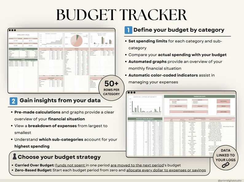Ultimate Budget Spreadsheet – Track Monthly Bills & Debts | Excel & Google Sheets Template